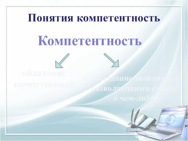 Понятия компетентность Компетентность обладание компетенцией обладание знаниями, позволяющими судить о чем-либо