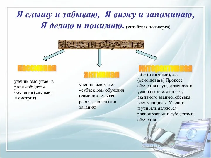 Я слышу и забываю, Я вижу и запоминаю, Я делаю и понимаю.