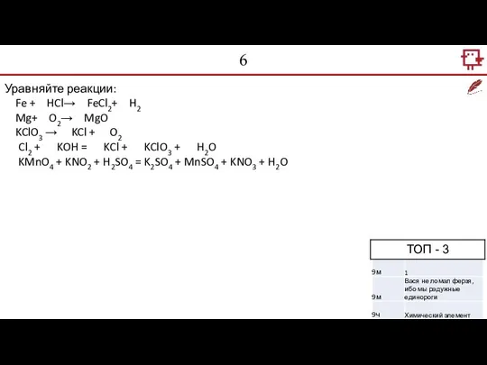 6 Уравняйте реакции: Fe + HCl→ FeCl2+ H2 Mg+ O2→ MgO KClO3