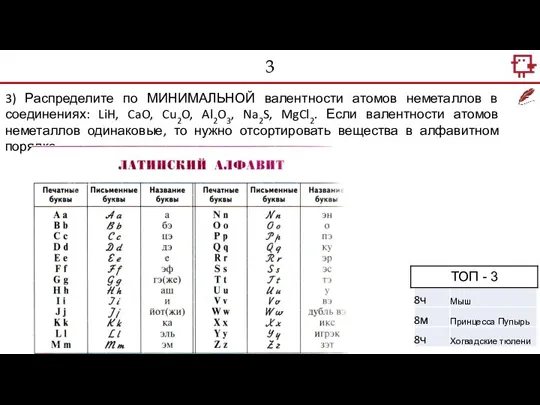 3 3) Распределите по МИНИМАЛЬНОЙ валентности атомов неметаллов в соединениях: LiH, CaO,