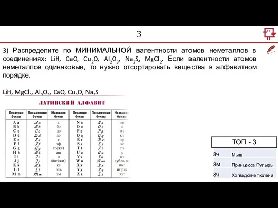 3 3) Распределите по МИНИМАЛЬНОЙ валентности атомов неметаллов в соединениях: LiH, CaO,