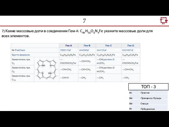 7 7) Какие массовые доли в соединении Гем-A: C49H56O6N4Fe укажите массовые доли для всех элементов.
