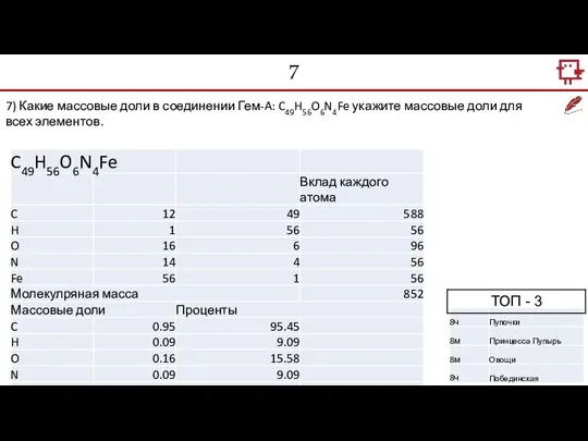 7 7) Какие массовые доли в соединении Гем-A: C49H56O6N4Fe укажите массовые доли для всех элементов.