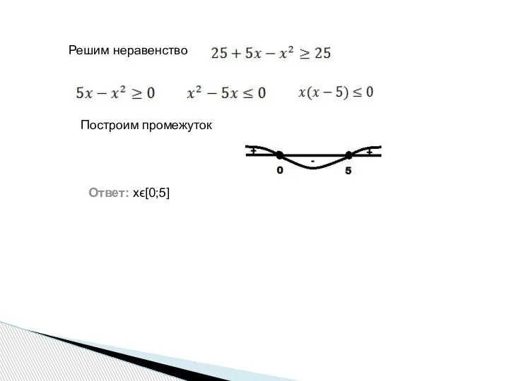 Решим неравенство Построим промежуток Ответ: xϵ[0;5]