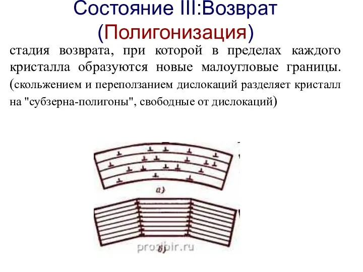 Состояние III:Возврат (Полигонизация) стадия возврата, при которой в пределах каждого кристалла образуются