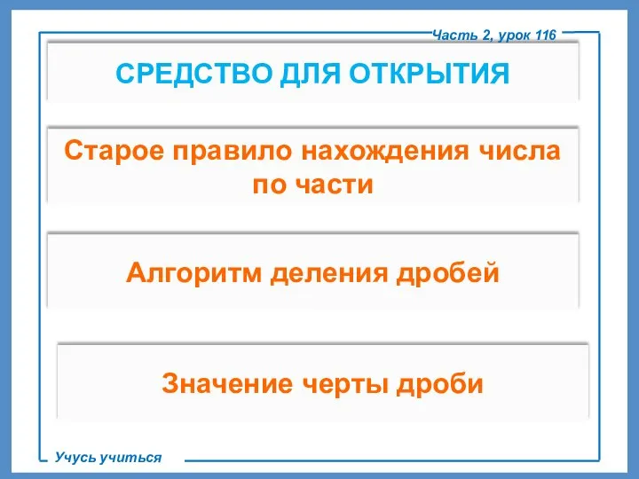 СРЕДСТВО ДЛЯ ОТКРЫТИЯ Часть 2, урок 116 Учусь учиться Старое правило нахождения