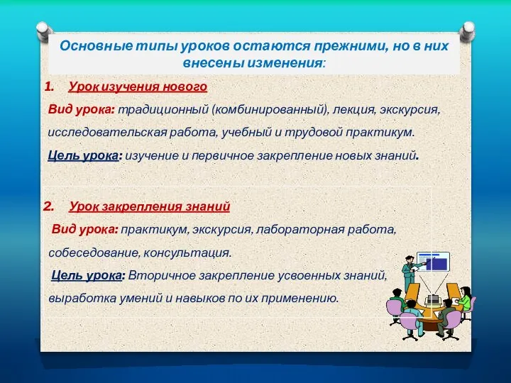 Основные типы уроков остаются прежними, но в них внесены изменения: Урок закрепления