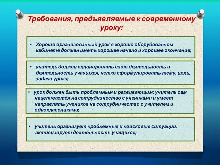 Требования, предъявляемые к современному уроку: Хорошо организованный урок в хорошо оборудованном кабинете