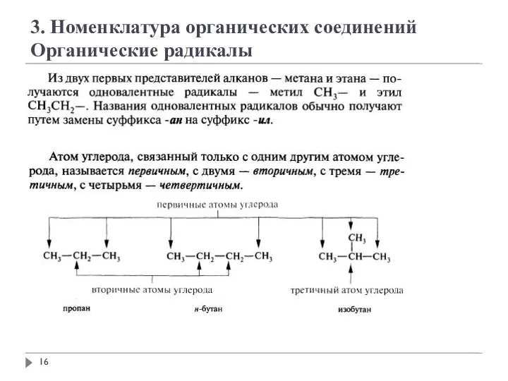 3. Номенклатура органических соединений Органические радикалы