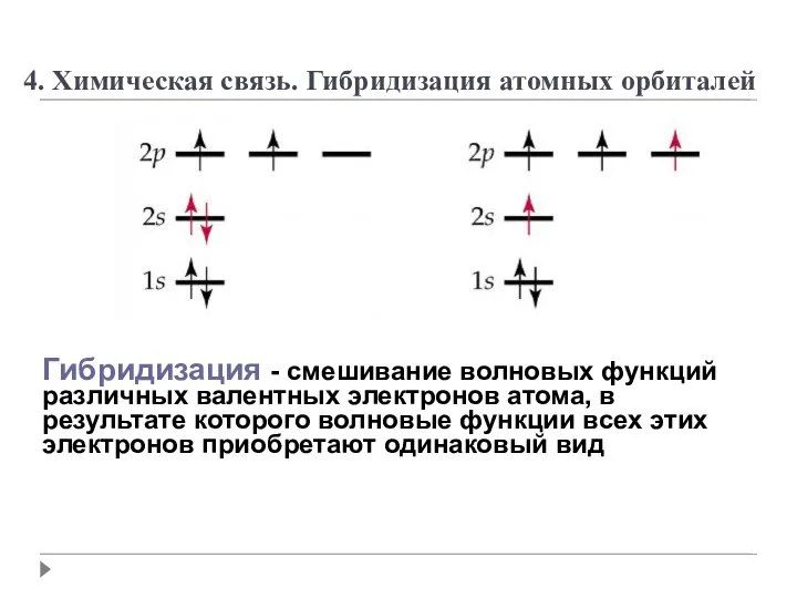 . Гибридизация - смешивание волновых функций различных валентных электронов атома, в результате