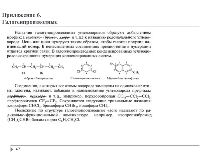 Приложение 6. Галогенпроизводные