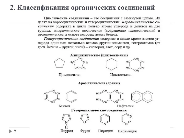 2. Классификация органических соединений