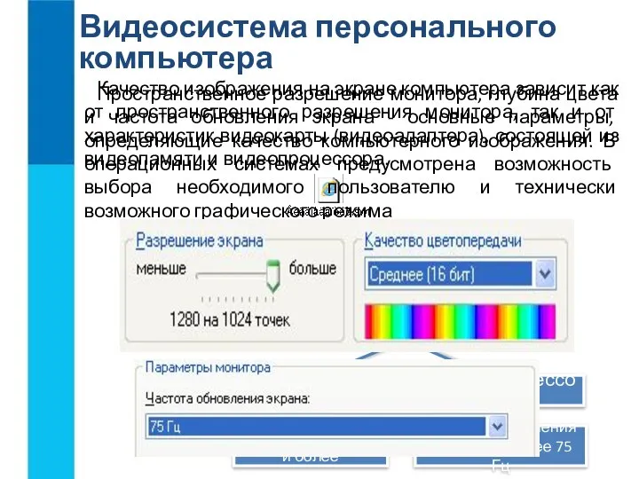 Видеопамять Видеопроцессор Монитор Видеоадаптер Видеосистема персонального компьютера Качество изображения на экране компьютера