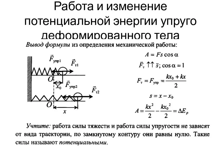 Работа и изменение потенциальной энергии упруго деформированного тела