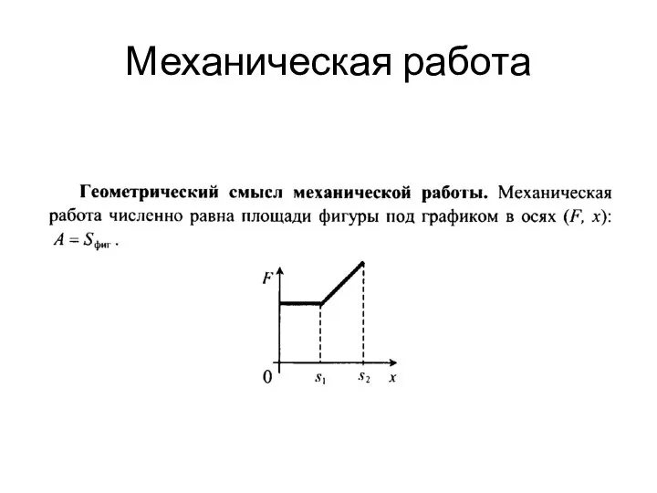 Механическая работа