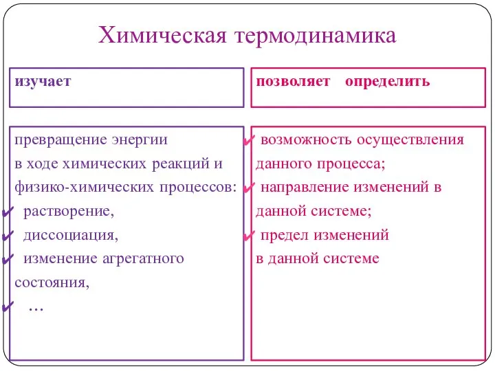 Химическая термодинамика изучает позволяет определить превращение энергии в ходе химических реакций и