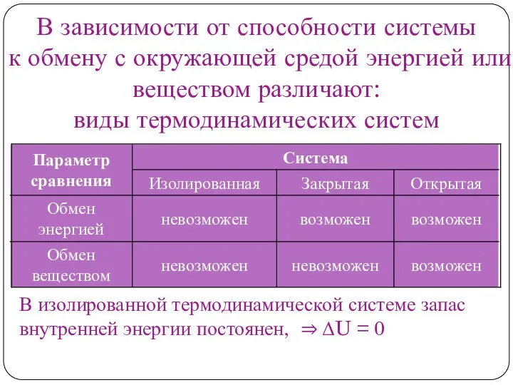 В зависимости от способности системы к обмену с окружающей средой энергией или