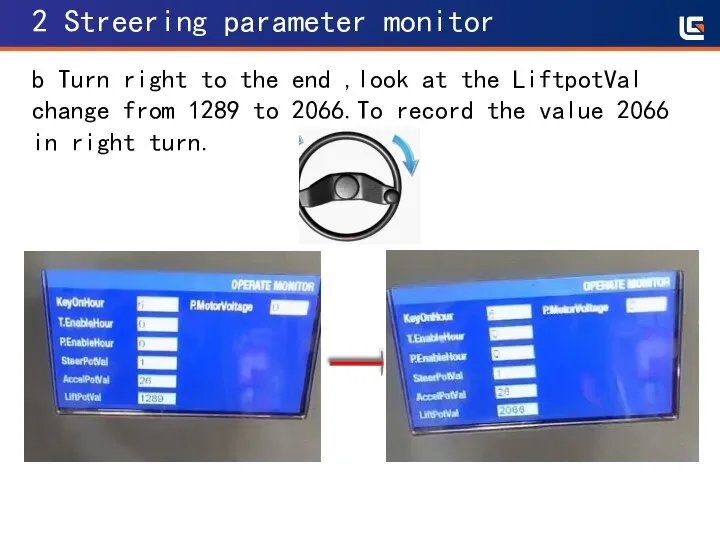 2 Streering parameter monitor b Turn right to the end ,look at