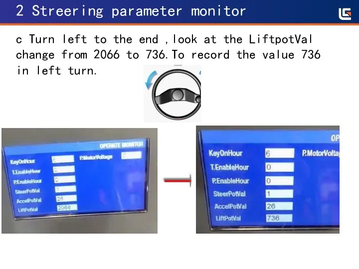 2 Streering parameter monitor c Turn left to the end ,look at