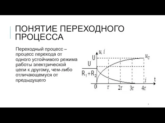 ПОНЯТИЕ ПЕРЕХОДНОГО ПРОЦЕССА Переходный процесс – процесс перехода от одного устойчивого режима