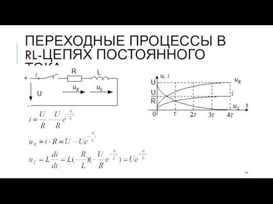 ПЕРЕХОДНЫЕ ПРОЦЕССЫ В RL-ЦЕПЯХ ПОСТОЯННОГО ТОКА