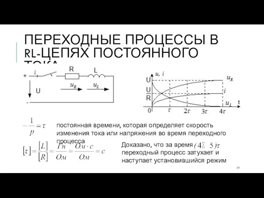 ПЕРЕХОДНЫЕ ПРОЦЕССЫ В RL-ЦЕПЯХ ПОСТОЯННОГО ТОКА постоянная времени, которая определяет скорость изменения