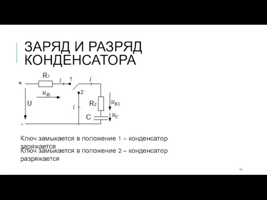 ЗАРЯД И РАЗРЯД КОНДЕНСАТОРА Ключ замыкается в положение 1 – конденсатор заряжается