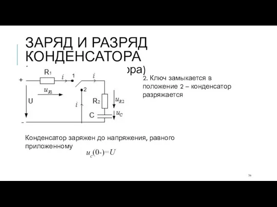 ЗАРЯД И РАЗРЯД КОНДЕНСАТОРА (разряд конденсатора) 2. Ключ замыкается в положение 2