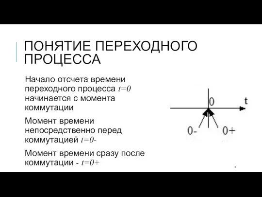 ПОНЯТИЕ ПЕРЕХОДНОГО ПРОЦЕССА Начало отсчета времени переходного процесса t=0 начинается с момента