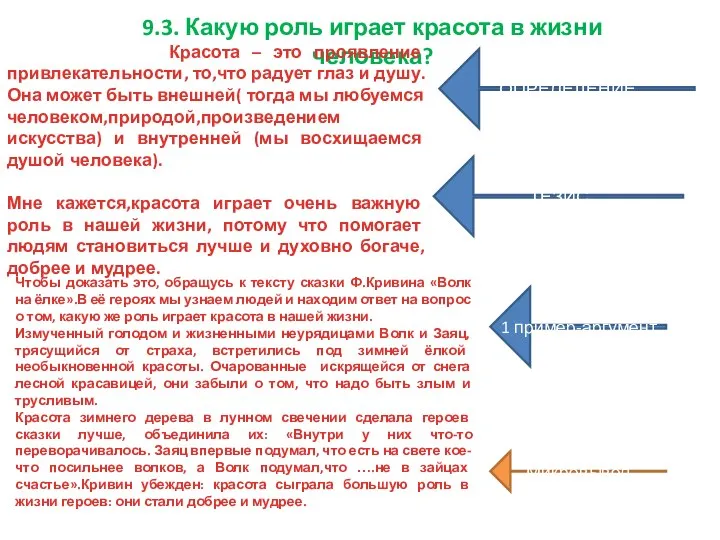 9.3. Какую роль играет красота в жизни человека? Красота – это проявление