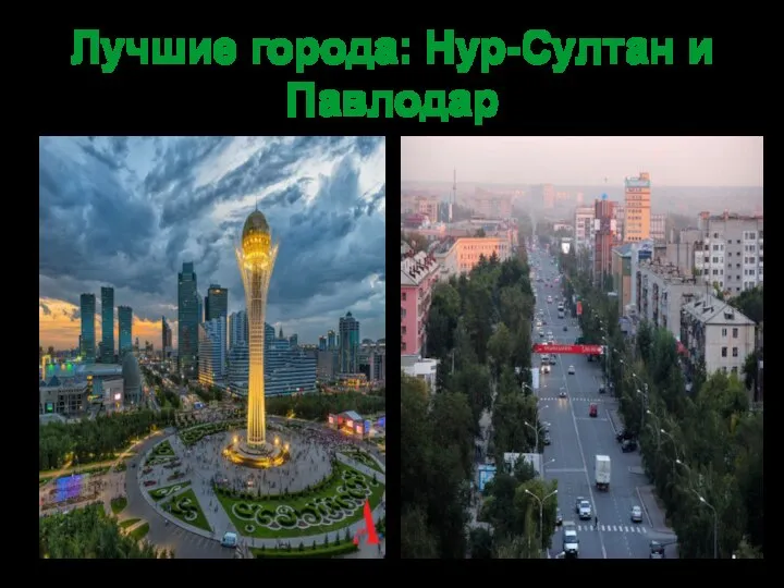 Лучшие города: Нур-Султан и Павлодар