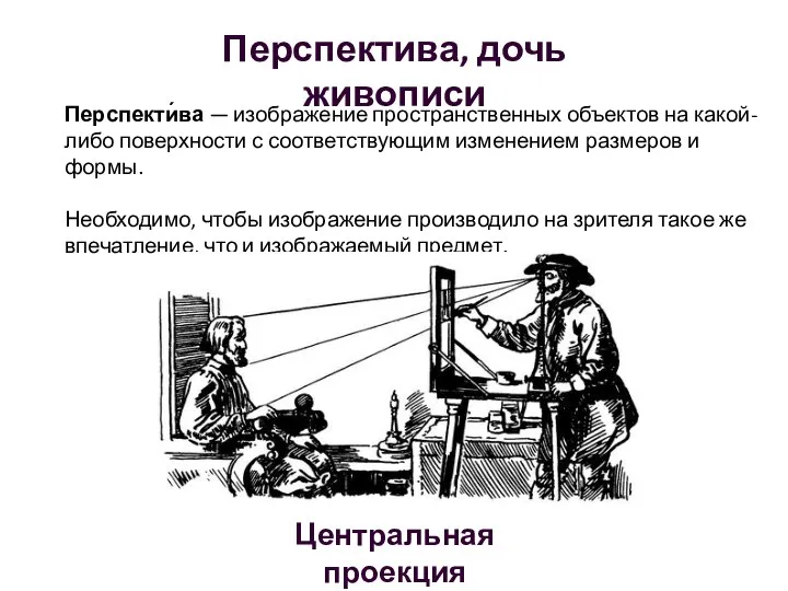 Перспекти́ва — изображение пространственных объектов на какой-либо поверхности с соответствующим изменением размеров