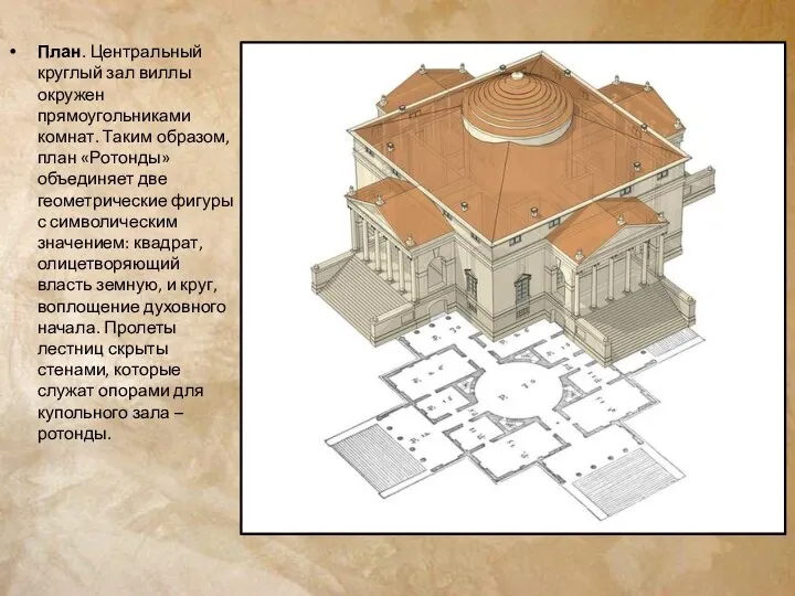 План. Центральный круглый зал виллы окружен прямоугольниками комнат. Таким образом, план «Ротонды»