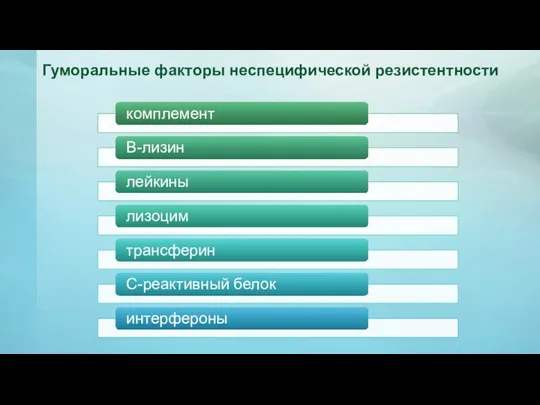 Гуморальные факторы неспецифической резистентности