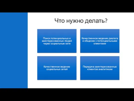 Что нужно делать? Поиск потенциальных и заинтересованных людей через социальные сети Качественное