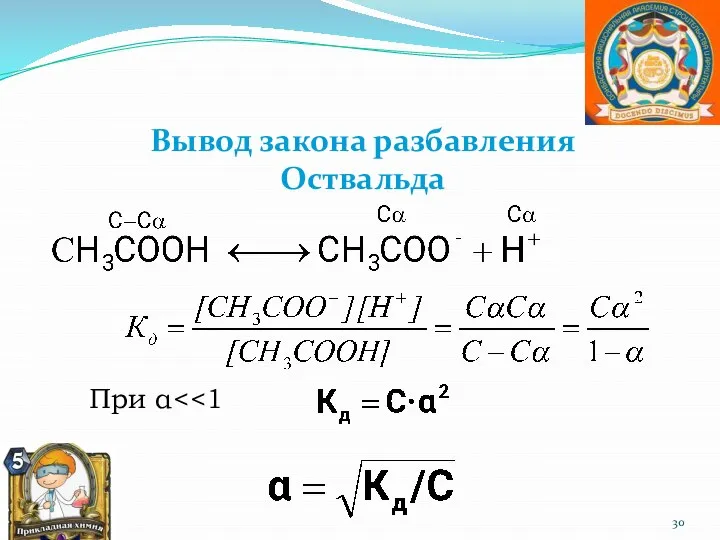 При α Вывод закона разбавления Оствальда