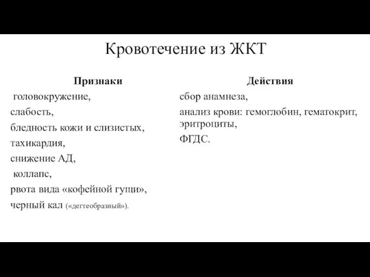 Кровотечение из ЖКТ Признаки головокружение, слабость, бледность кожи и слизистых, тахикардия, снижение