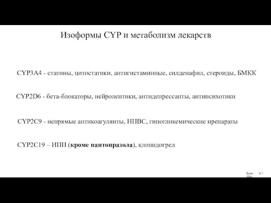 Кукес В.Г. 2004 CYP3A4 - статины, цитостатики, антигистаминные, силденафил, стероиды, БМКК CYP2D6