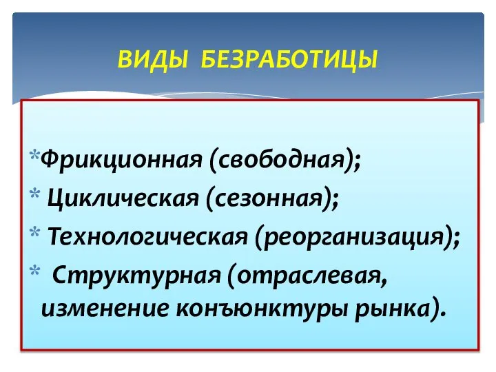 ВИДЫ БЕЗРАБОТИЦЫ Единичное – внутри предприятия, между людьми на рабочем месте; Частное