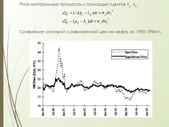 Риск-нейтральные процессы с помощью сдвигов λχ λξ : Сравнение спотовой и равновесной