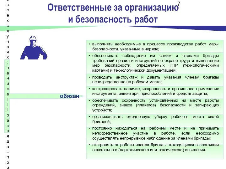 Ответственные за организацию и безопасность работ Производитель работ (рабочие не ниже IV