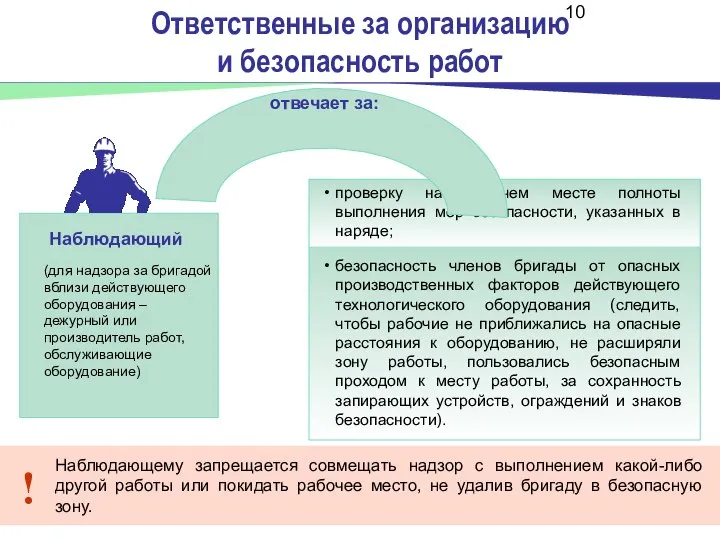 Ответственные за организацию и безопасность работ проверку на рабочем месте полноты выполнения