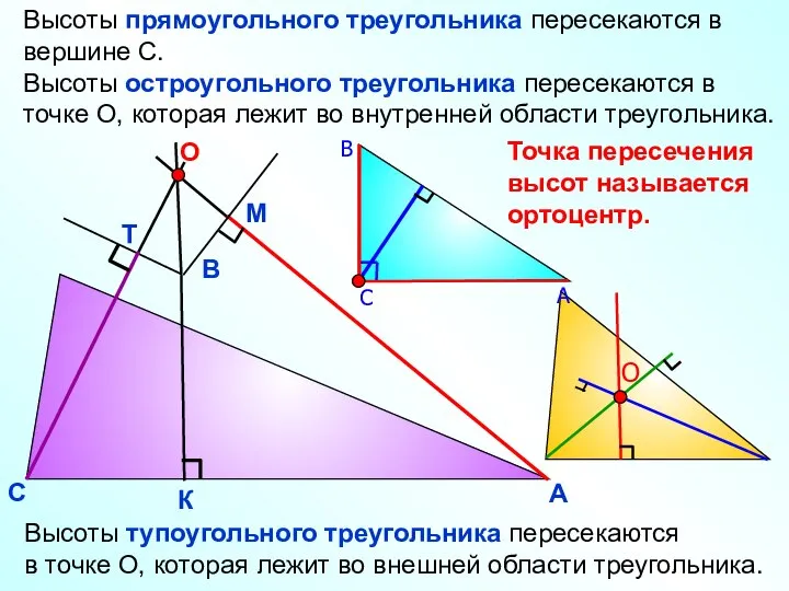 А В С К М Т Высоты тупоугольного треугольника пересекаются в точке