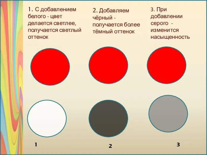 1. С добавлением белого - цвет делается светлее, получается светлый оттенок 3.