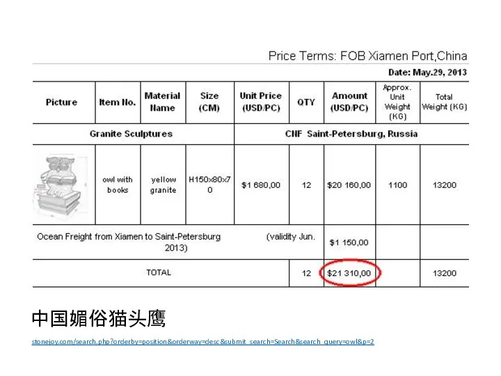 中国媚俗猫头鹰 stonejoy.com/search.php?orderby=position&orderway=desc&submit_search=Search&search_query=owl&p=2