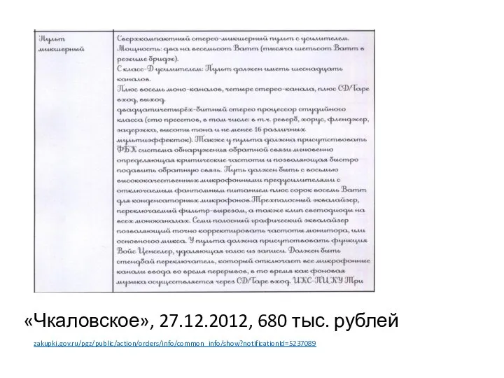 «Чкаловское», 27.12.2012, 680 тыс. рублей zakupki.gov.ru/pgz/public/action/orders/info/common_info/show?notificationId=5237089