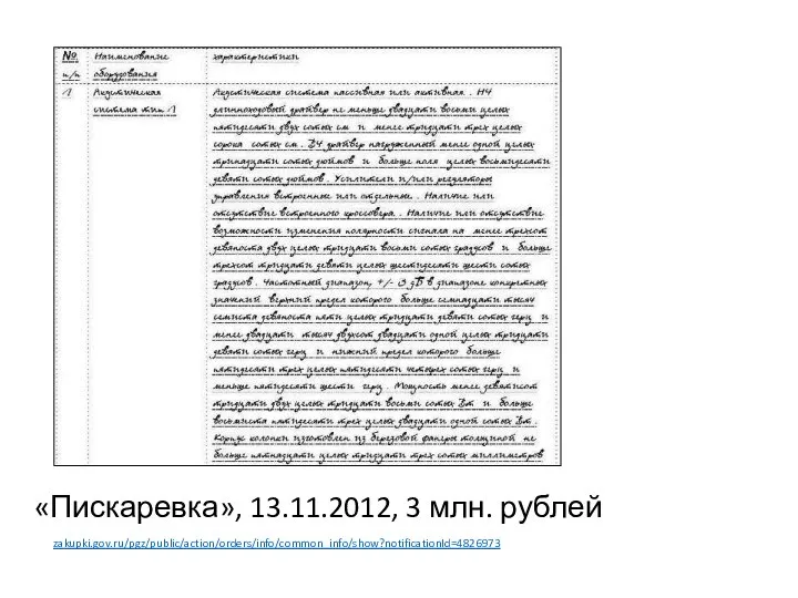 «Пискаревка», 13.11.2012, 3 млн. рублей zakupki.gov.ru/pgz/public/action/orders/info/common_info/show?notificationId=4826973
