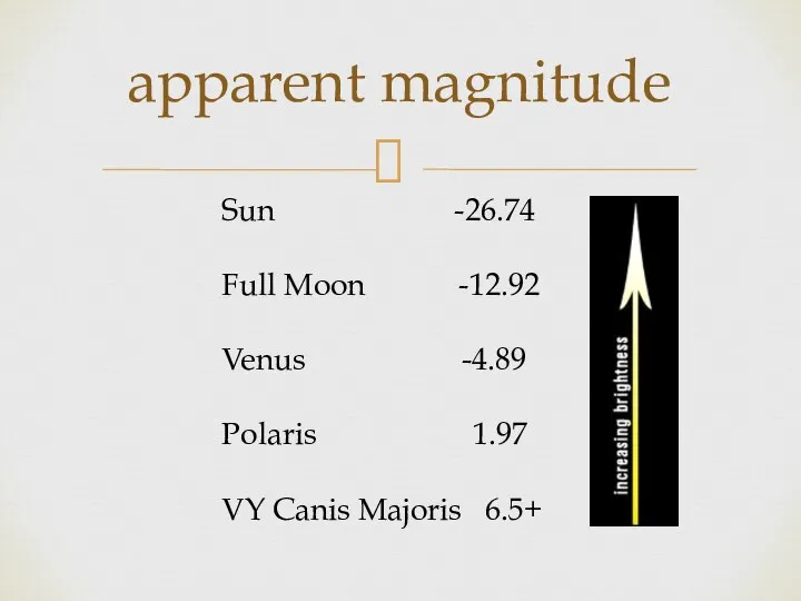 apparent magnitude Sun -26.74 Full Moon -12.92 Venus -4.89 Polaris 1.97 VY Canis Majoris 6.5+