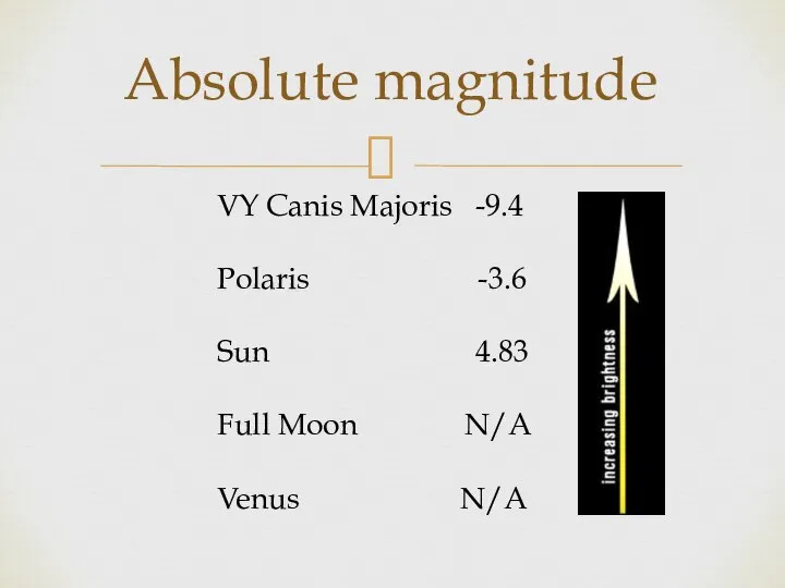 Absolute magnitude VY Canis Majoris -9.4 Polaris -3.6 Sun 4.83 Full Moon N/A Venus N/A