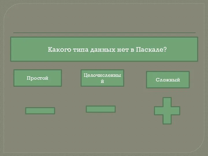 Какого типа данных нет в Паскале? Простой Целочисленный Сложный